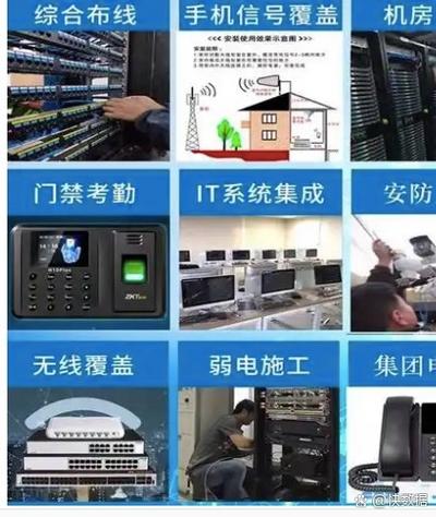 电商行业还是物流行业,it外包服务都以其灵活性,it外包工厂it外包服务