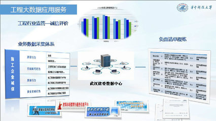 成为全信息化咨询企业,主动迎接全过程造价管理咨询和营运BIM -----易达科技&ldquo;全过程自动化技术&rdquo;, 在全国工程造价信息化战略研究成果发布及研讨会首次发布